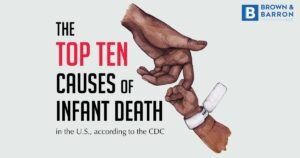 10 top infant deaths