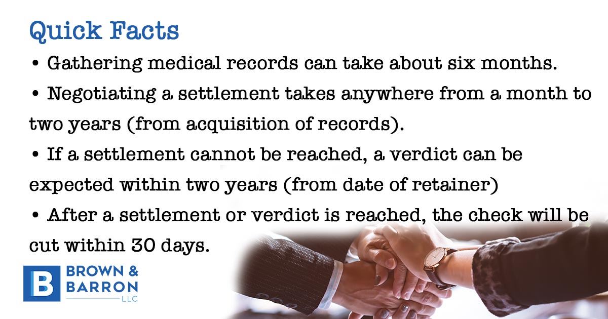 How Long Does a Maryland Podiatry Lawsuit Take?