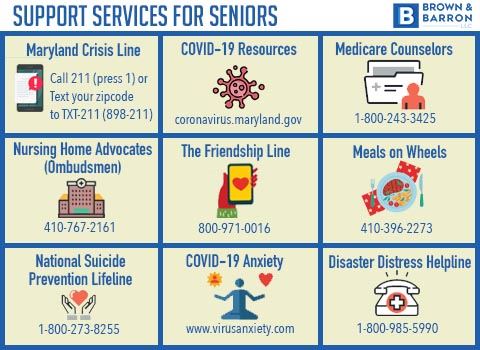 Support Services For Seniors