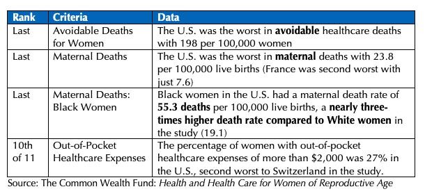 Minority Disparity In Birth Injury Stats